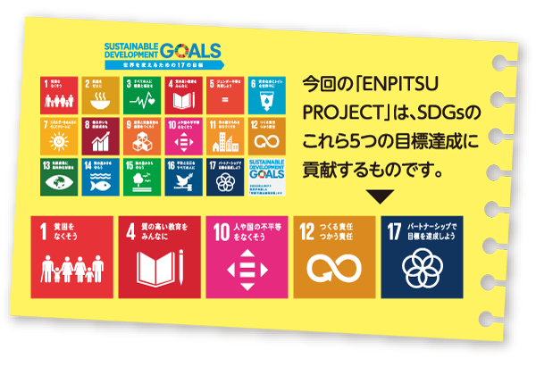 今回の「ENPITSU PROJECT」は、SDGsの これら５つの目標達成に 貢献するものです。